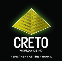 CRETO WORLDWIDE INC PERMANENT AS THE PYRAMID logo