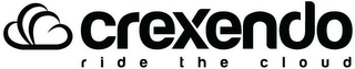 CREXENDO RIDE THE CLOUD logo