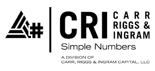 CRI CARR RIGGS & INGRAM SIMPLE NUMBERS A DIVISION OF CARR, RIGGS & INGRAM CAPITAL, LLC logo