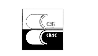 CRIC CRAC logo