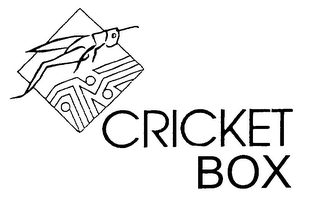 CRICKET BOX logo