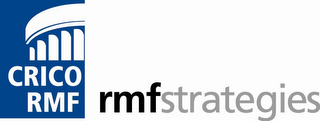 CRICO RMF RMFSTRATEGIES logo