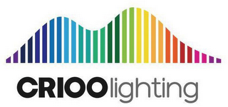 CRIOO LIGHTING logo
