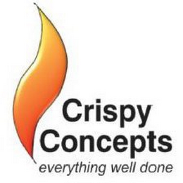 CRISPY CONCEPTS EVERYTHING WELL DONE logo
