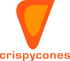 CRISPYCONES logo