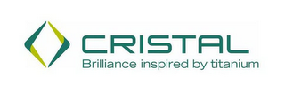 CRISTAL BRILLIANCE INSPIRED BY TITANIUM logo