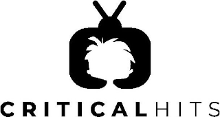 CRITICAL HITS logo