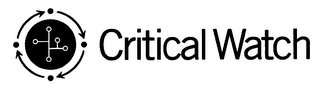 CRITICAL WATCH logo