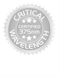 CRITICAL WAVELENGTH logo