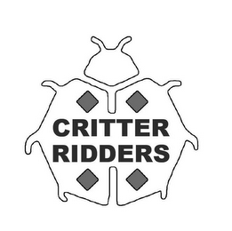CRITTER RIDDERS logo