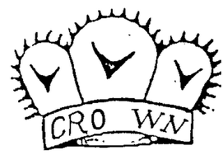 CRO WN logo