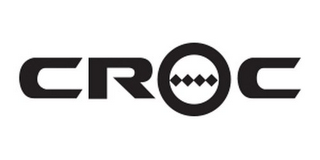 CROC logo
