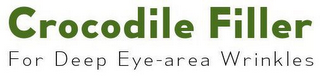 CROCODILE FILLER FOR DEEP EYE-AREA WRINKLES logo
