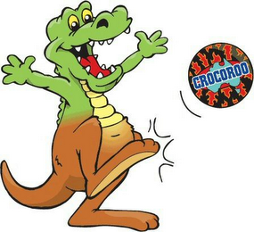 CROCOROO logo