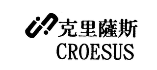 CROESUS logo
