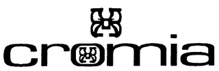 CROMIA logo