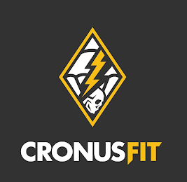CRONUSFIT logo
