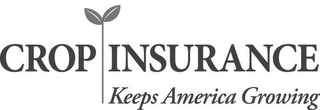 CROP INSURANCE KEEPS AMERICA GROWING logo