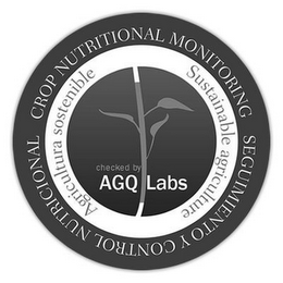 CROP NUTRITIONAL MONITORING SEGUIMIENTO Y CONTROL NUTRICIONAL AGRICULTURA SOSTENIBLE SUSTAINABLE AGRICULTURE CHECKED BY AGQ LABS logo