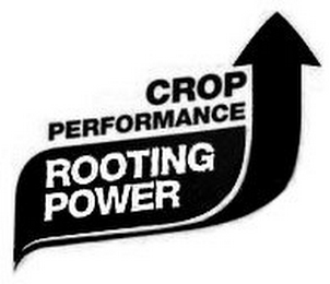 CROP PERFORMANCE ROOTING POWER logo