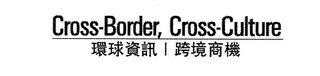 CROSS-BORDER, CROSS-CULTURE logo