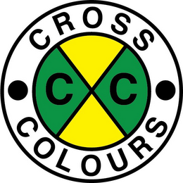 CROSS COLOURS CXC logo