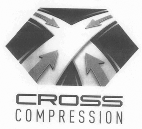 CROSS COMPRESSION logo