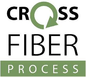 CROSS FIBER PROCESS logo