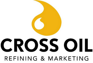 CROSS OIL REFINING & MARKETING logo