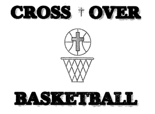 CROSS OVER BASKETBALL logo