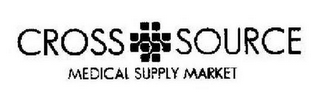 CROSS SOURCE MEDICAL SUPPLY MARKET logo