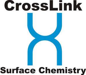 CROSSLINK SURFACE CHEMISTRY logo