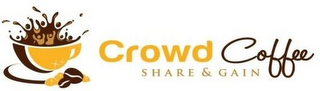 CROWD COFFEE SHARE & GAIN logo