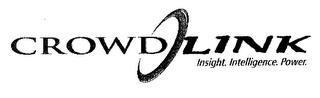 CROWDLINK INSIGHT. INTELLIGENCE. POWER. logo