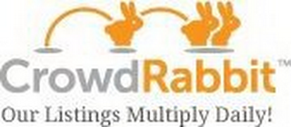 CROWDRABBIT OUR LISTINGS MULTIPLY DAILY! logo