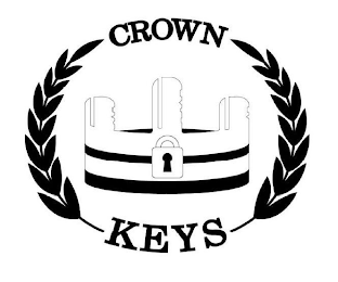 CROWN KEYS logo