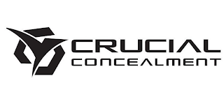 CRUCIAL CONCEALMENT logo