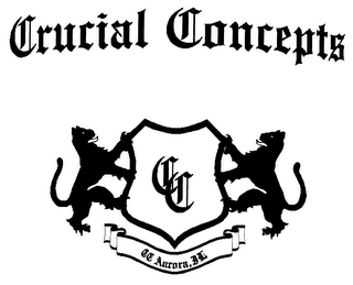 CRUCIAL CONCEPTS logo