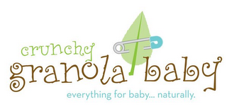 CRUNCHY GRANOLA BABY - EVERYTHING FOR BABY... NATURALLY logo