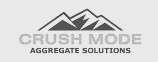 CRUSH MODE AGGREGATE SOLUTIONS logo