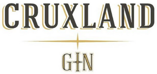 CRUXLAND GIN logo