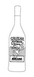 CRUZAN CITRUS RUM PREMIUM CRUZAN RUM WITH NATURAL CITRUS FLAVORS JUNKANU! logo
