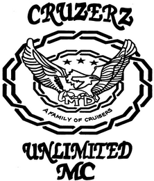 CRUZERZ UNLIMITED MC MD A FAMILY OF CRUISERS logo