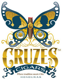 CRUZES CIGARS, DEUM VOBIS CREDIMUS, OPTIMUS OMNIUM, WHERE TRADITION MEETS CHIC, HONDURAS logo