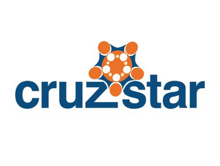 CRUZSTAR logo