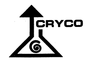 CRYCO logo