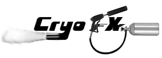 CRYO FX logo