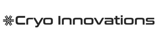 CRYO INNOVATIONS logo