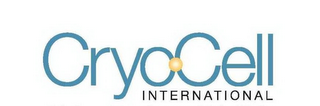 CRYOCELL INTERNATIONAL logo