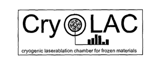 CRYOLAC CRYOGENIC LASERABLATION CHAMBER FOR FROZEN MATERIALS logo